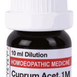  Cuprum Acet   1M