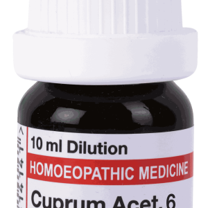  Cuprum Acet   6